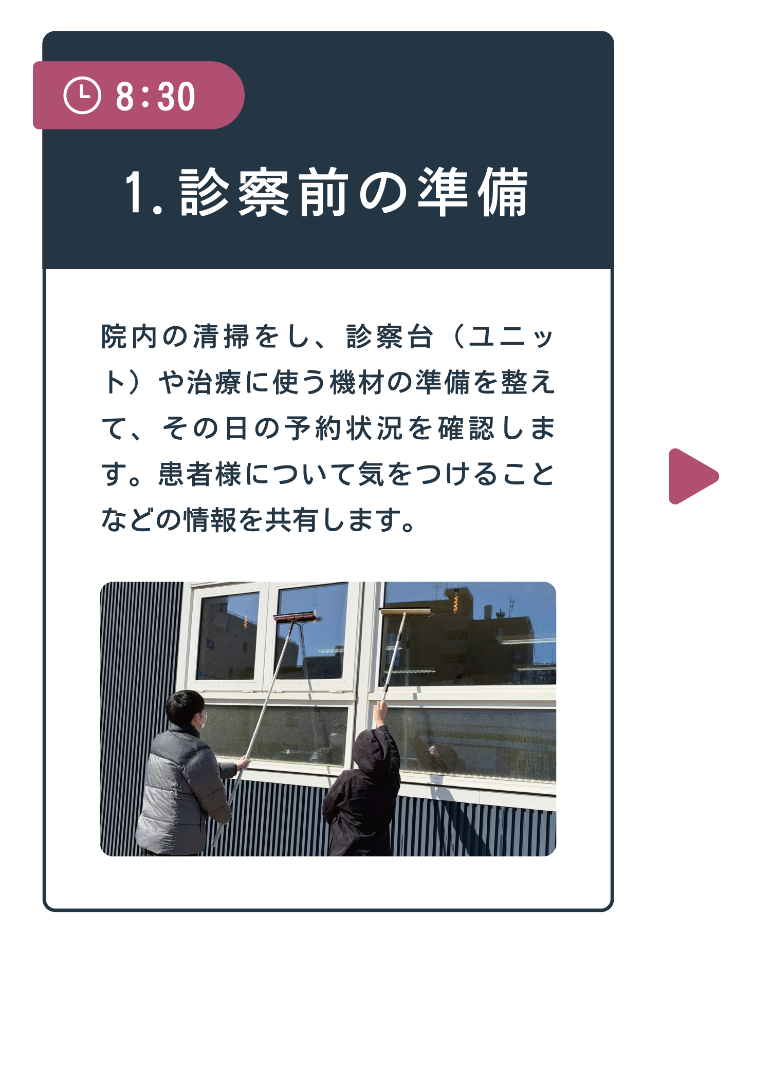 8:30 1.診療前の準備