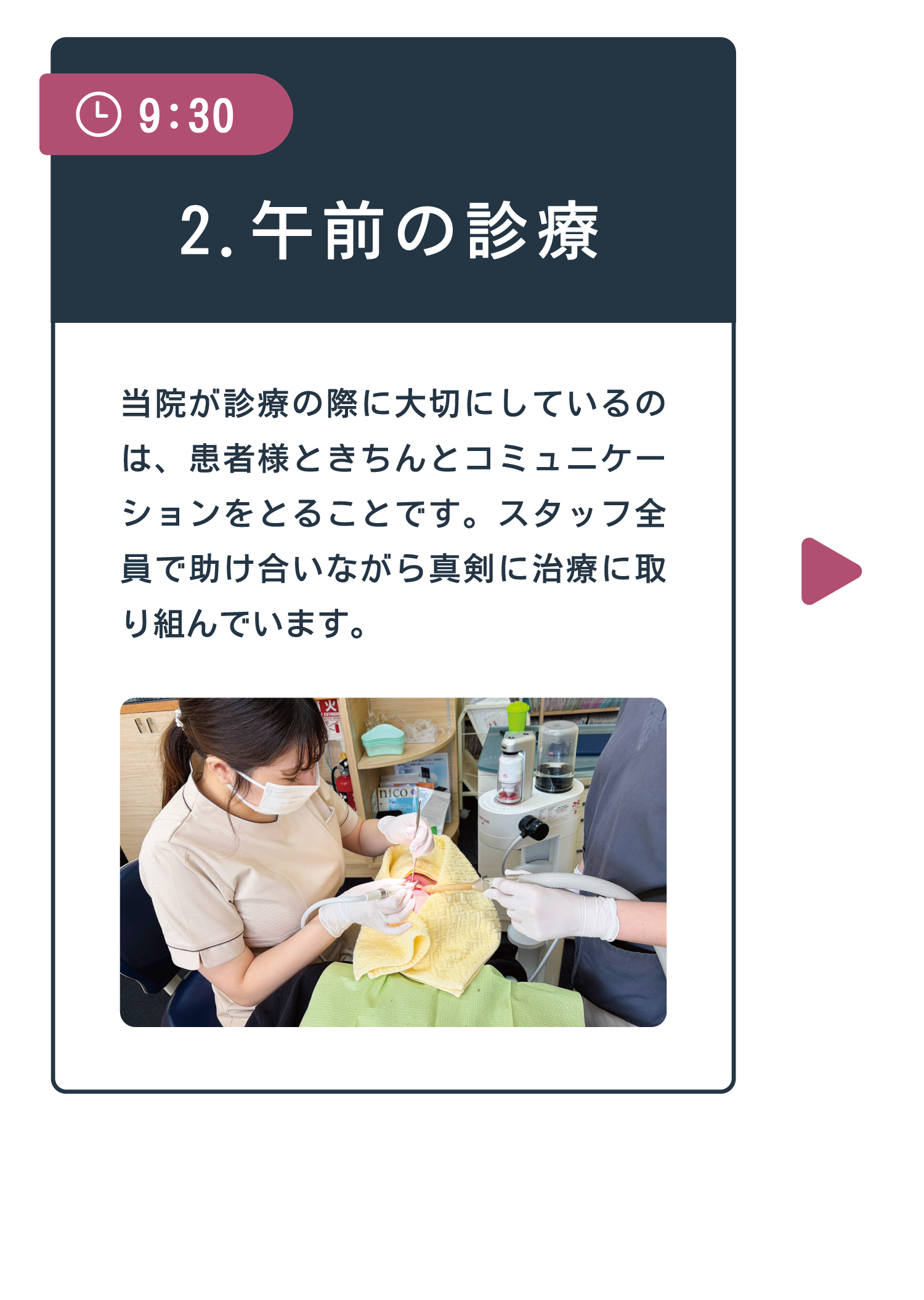 9:30 2.午前の診療