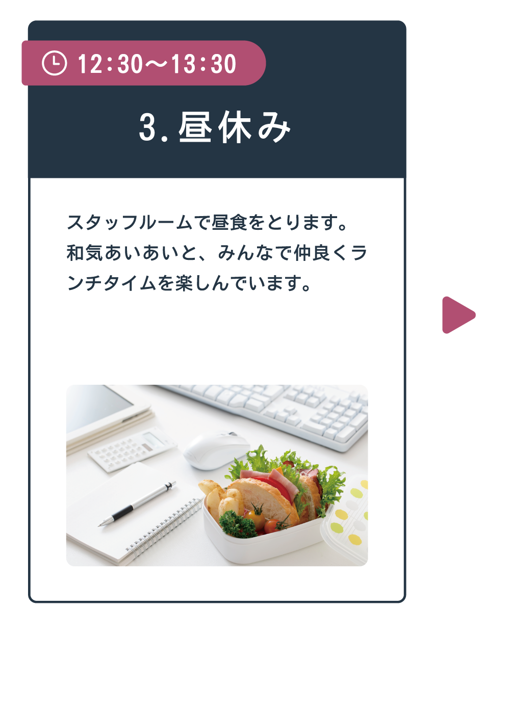 12:30〜13:30 3.昼休み