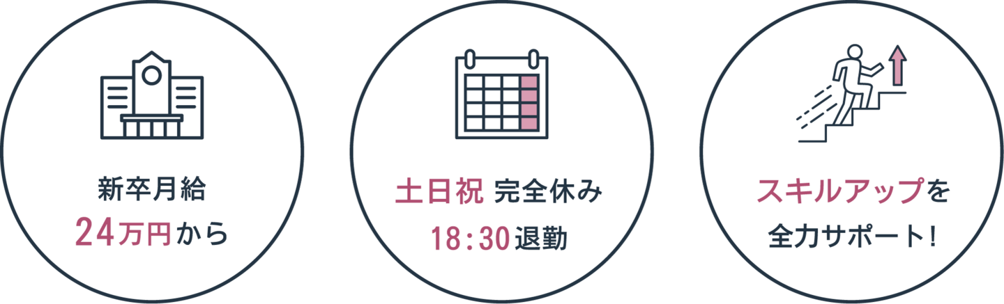 新卒月給24万円から、土日祝完全休み 18:30退勤、スキルアップを全力サポート！
