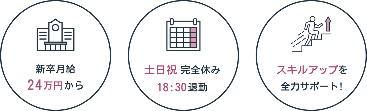 新卒月給24万円から、土日祝完全休み 18:30退勤、スキルアップを全力サポート！