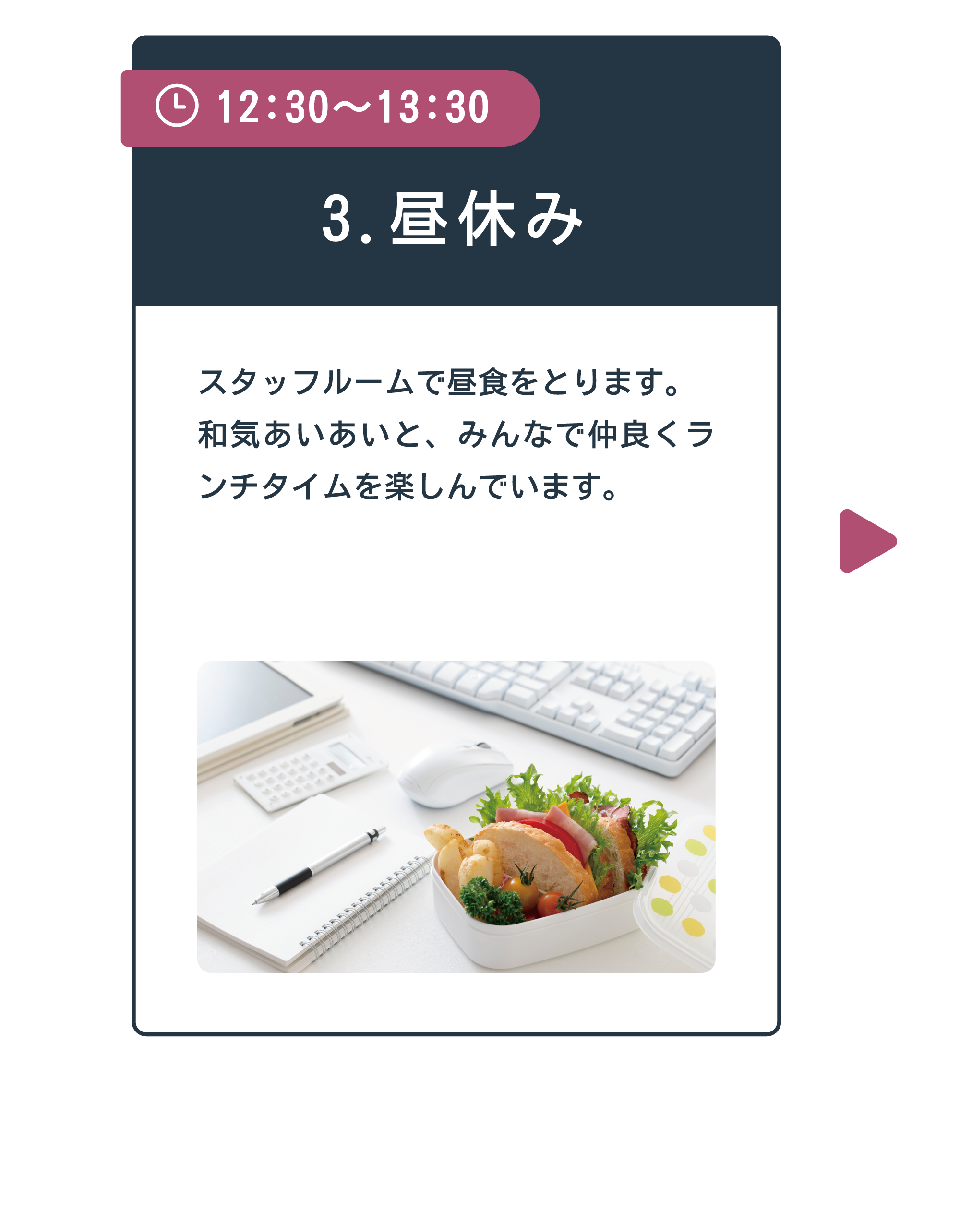 12:30〜13:30 3.昼休み